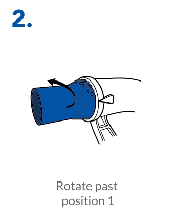 Rotate past position 1