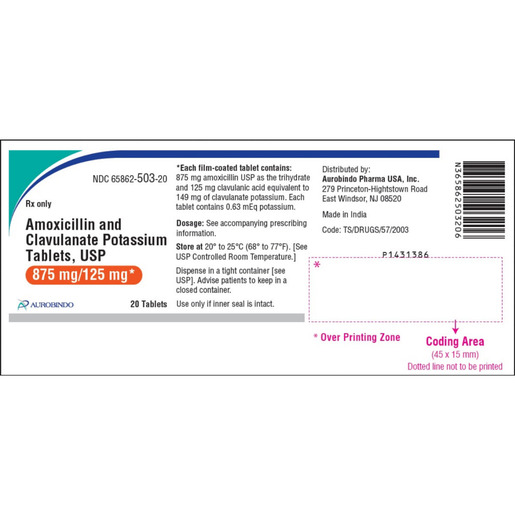 Amoxicillin 875mg and Clavulanate Potassium 125mg, 20 Tablets
