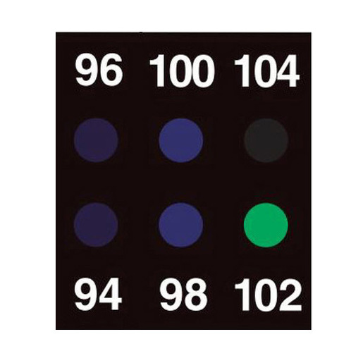 Feverscan Thermomoters