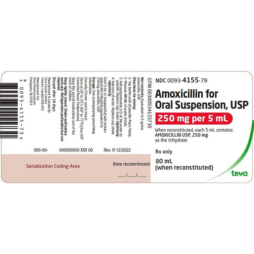 Amoxicillin Suspension, 250mg/5mL, 80mL Bottle