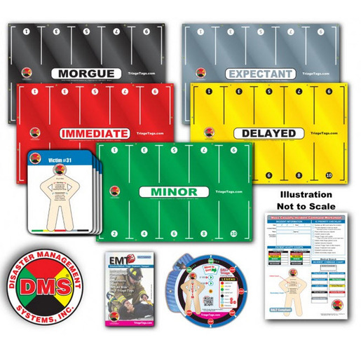 Essentials Triage Tabletop Training Kit, SALT Version