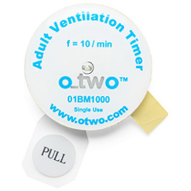 Ventilation Timing Lights