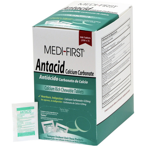 Antacid Tablets