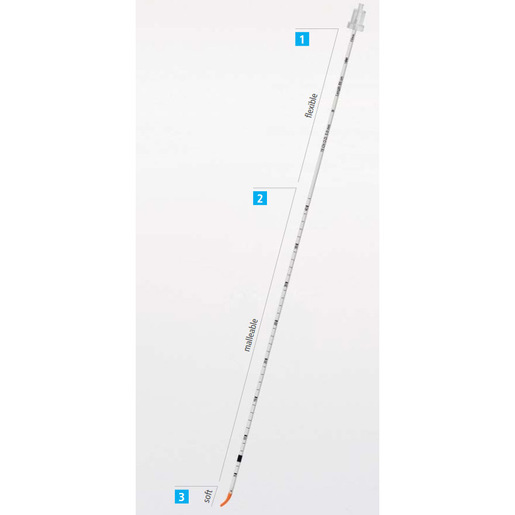 S-Guide Malleable Intubating Guides for Difficult Airway