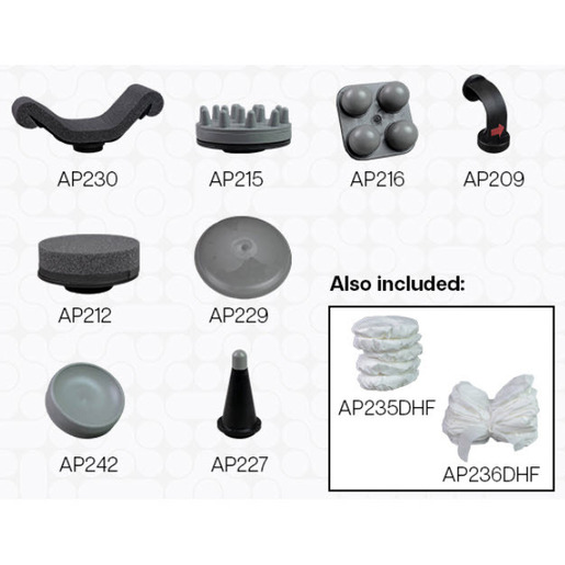 Deluxe Respiratory Therapy Package for GK3